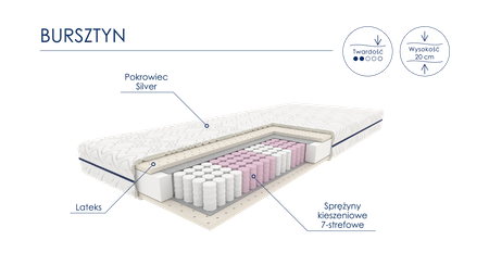 Materac kieszeniowy BURSZTYN