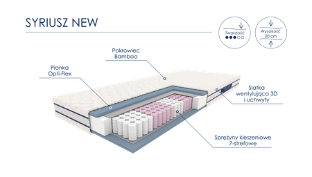 Materac kieszeniowy SYRIUSZ NEW